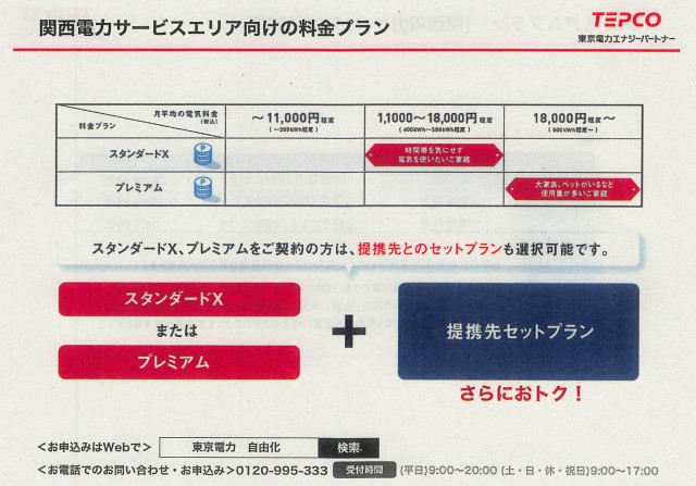20160107　東電　小売自由化　資料02_023 のコピー